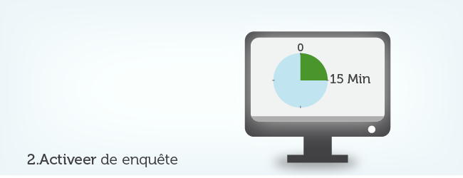 Activeer