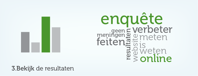 Resultaat